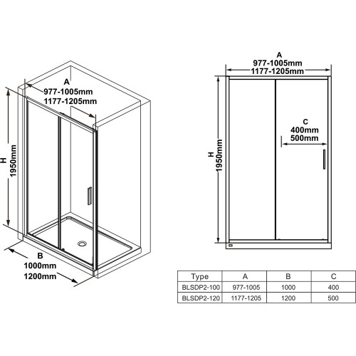 Душові двері Ravak Blix Slim BLSDP2-120, полір. алюм., Transp.X0PMG0C00Z1