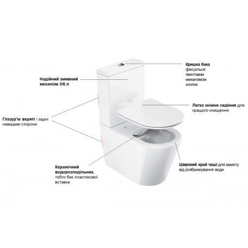 Унітаз підлоговий Ravak Concept Classic Combi RimOff RKUM100007